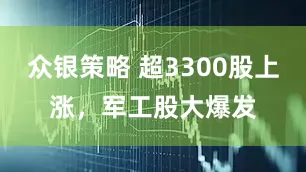 众银策略 超3300股上涨，军工股大爆发